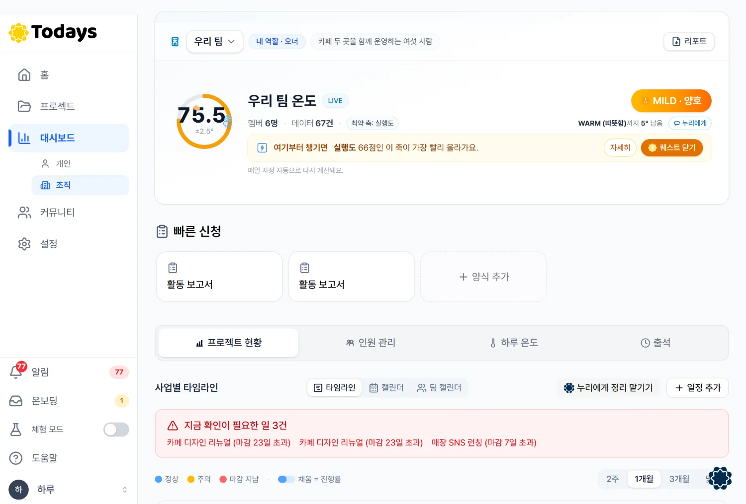 조직 대시보드 화면